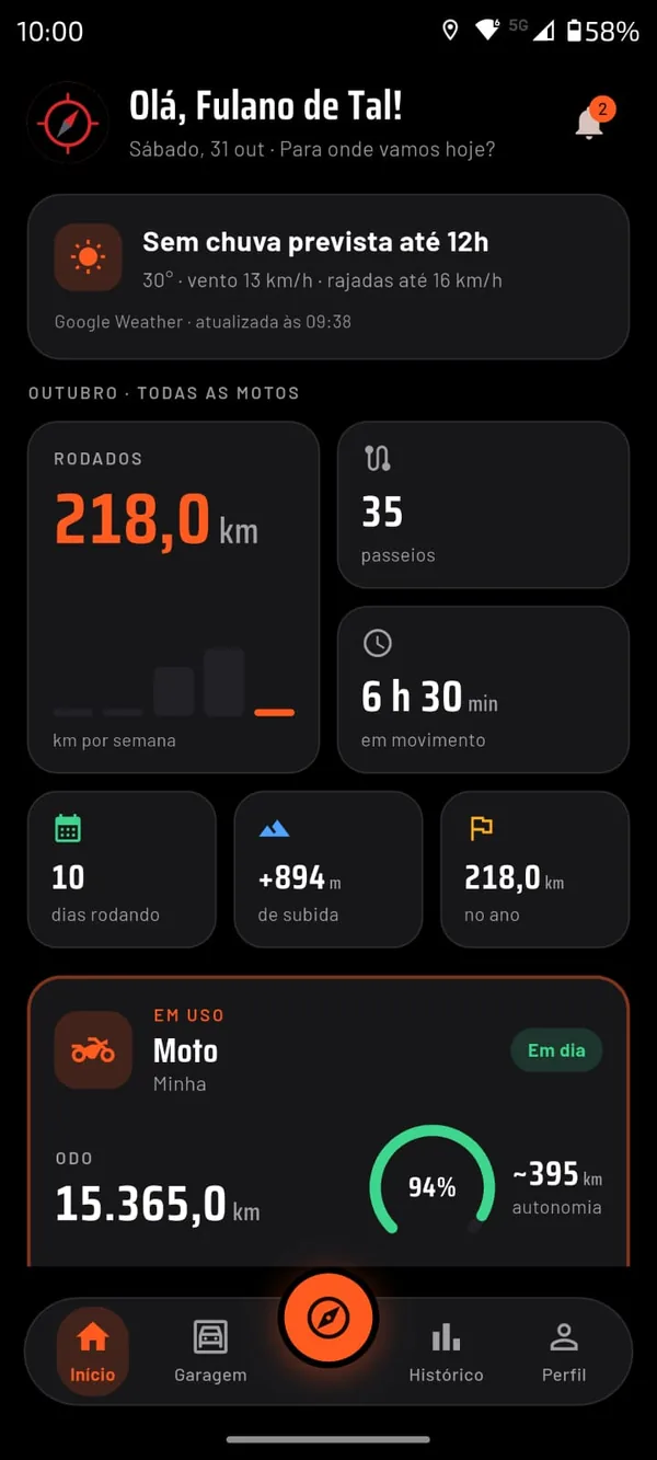 Tela Início: saudação, previsão do tempo, painel do mês com km rodados, passeios, tempo em movimento e subida, e a moto em uso com hodômetro e tanque